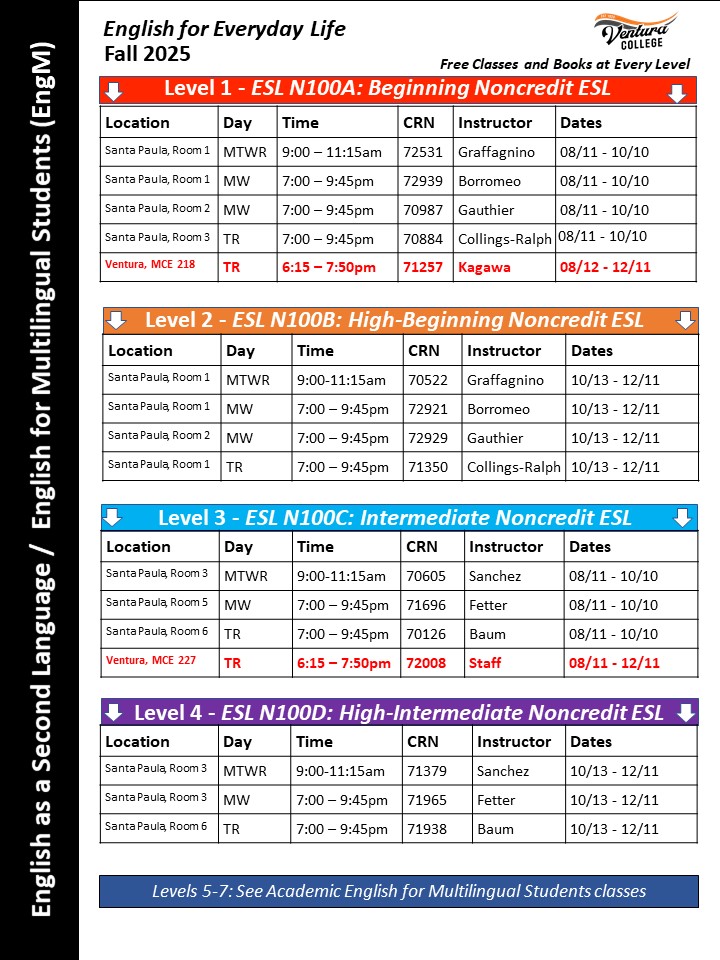Fall ESL Schedule, beginning to intermediate (English)